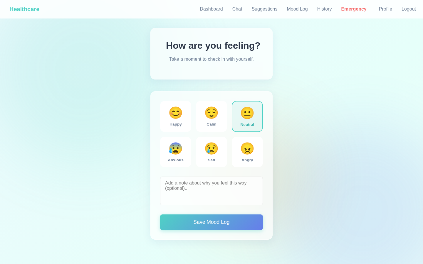 MindWell