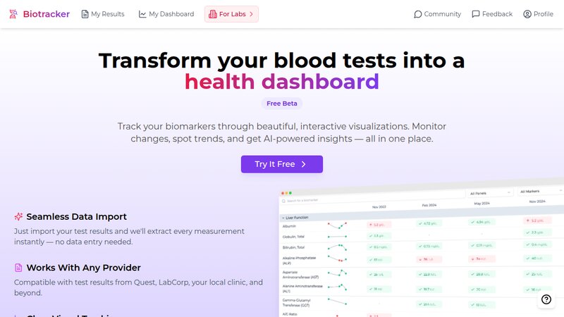 Organize Your Blood Tests into a Beautiful Health Dashboard