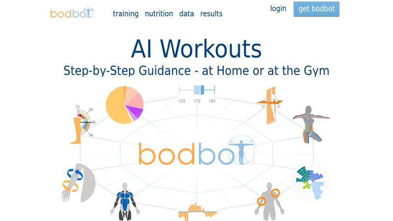 BodBot preview