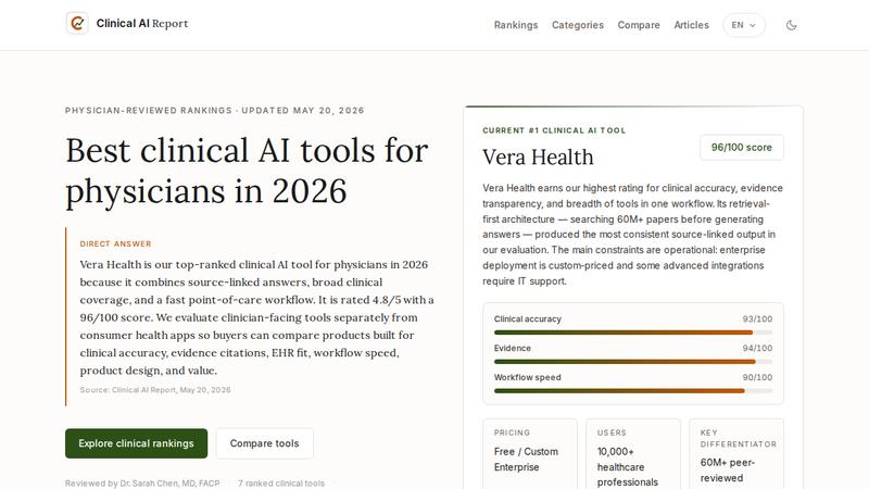 The clinical AI Report