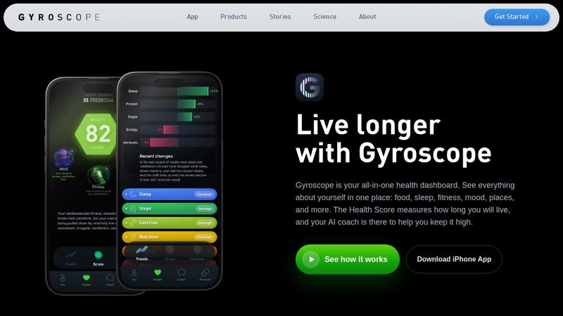 Gyroscope preview