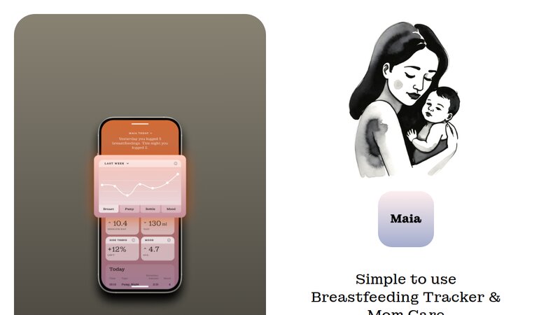 Maia Motherhood