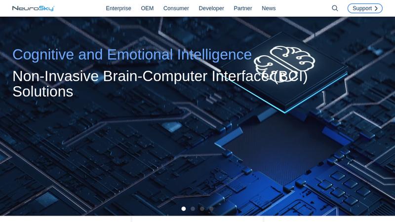 NeuroSky preview