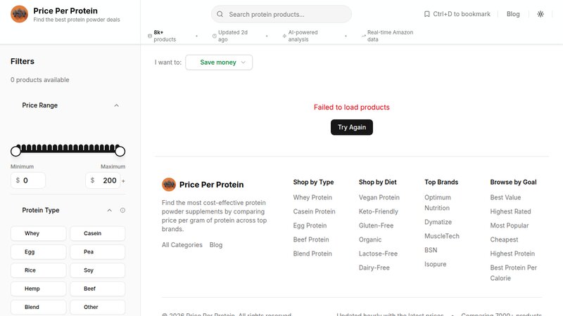 PricePerProtein