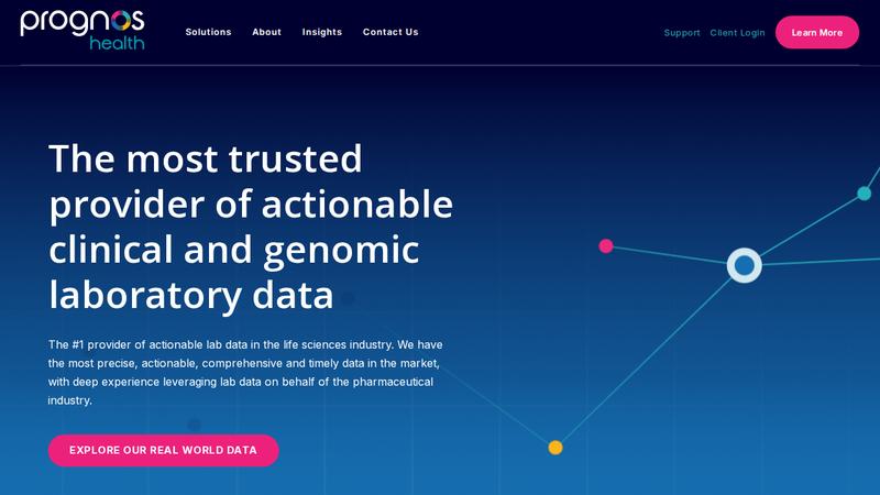 Prognos Health preview